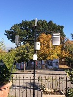 Stazione Meteo Supplementare